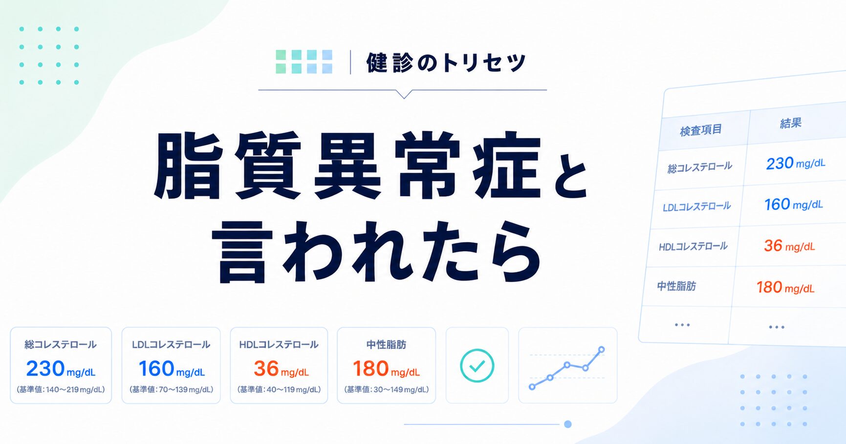 脂質異常症と言われたら